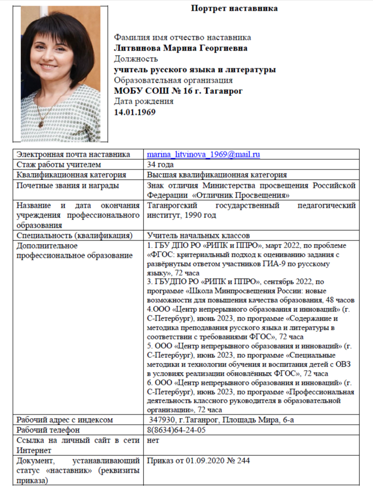 Litvinova 2025