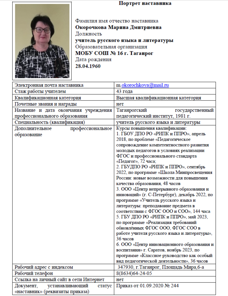 Okorochkova 2025